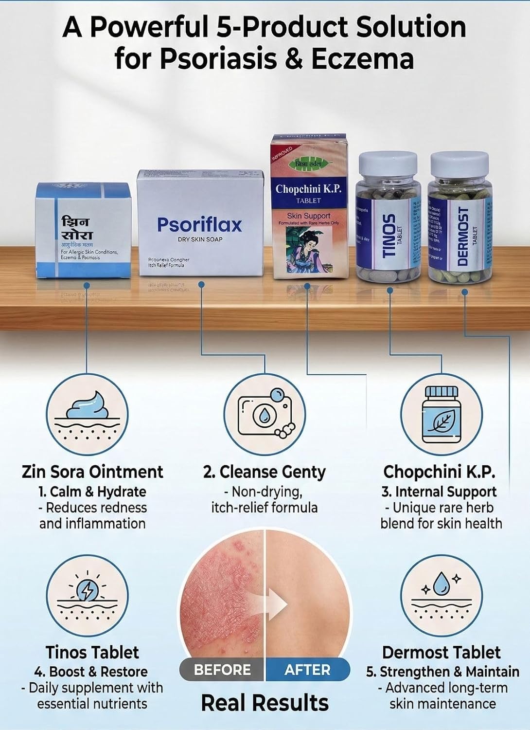 herbal-skin-care-kit-for-dry-sensitive-skin