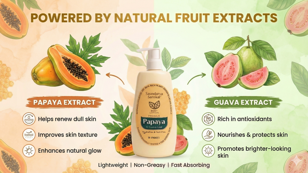 Product infographic