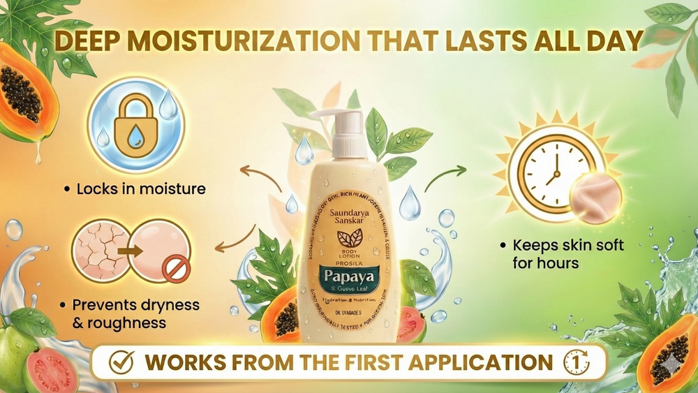 Product infographic