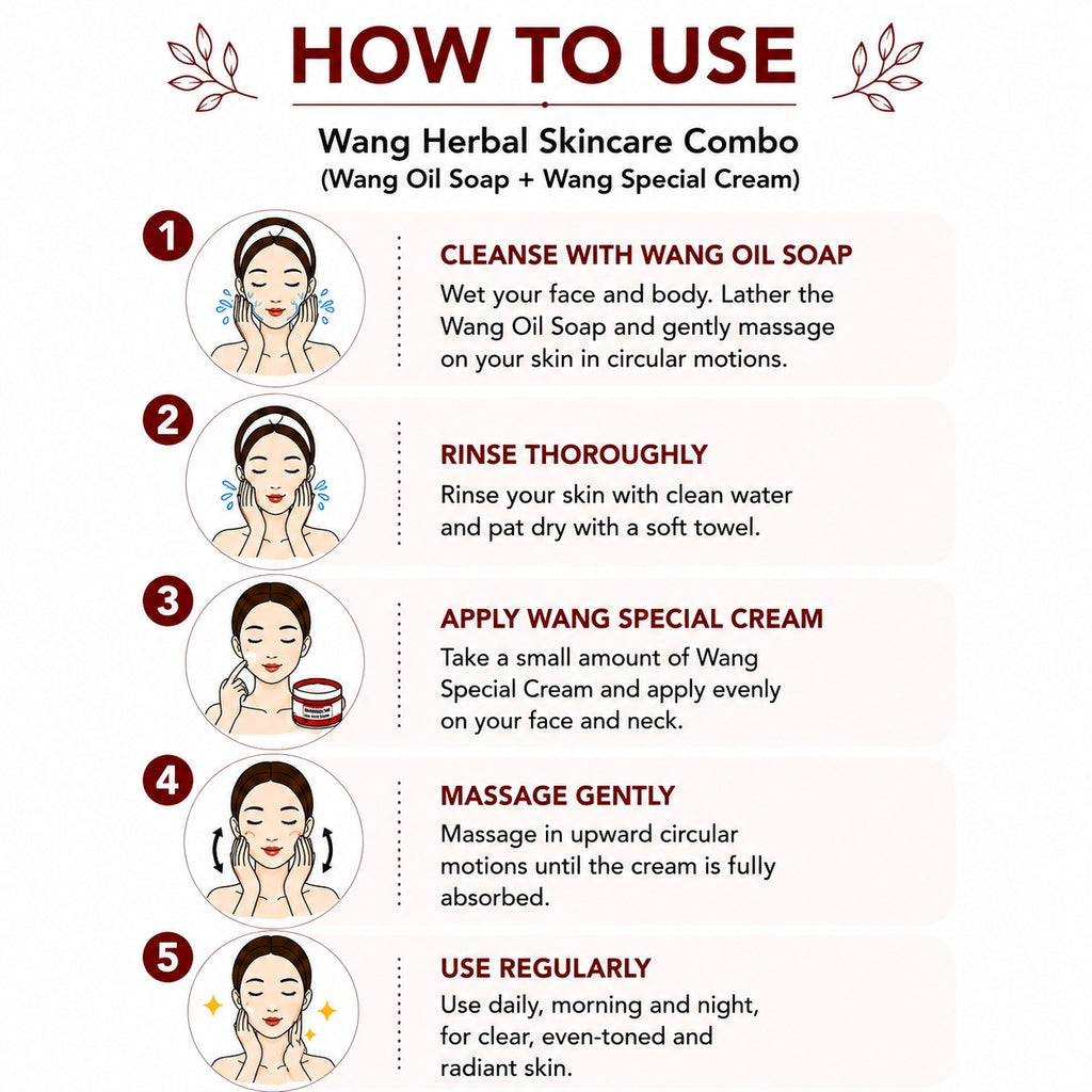 Wang Ayurvedic Skin Brightening Combo – Herbal Soap + Pigmentation Cream For Clear, Even-Tone Skin