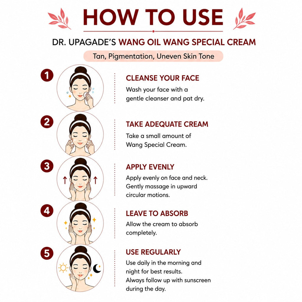 Wang Special Ayurvedic Skin Brightening Cream